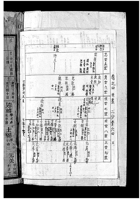 [下载][菰塘方氏宗谱_4卷首1卷_文集2卷]浙江.菰塘方氏家谱_八.pdf