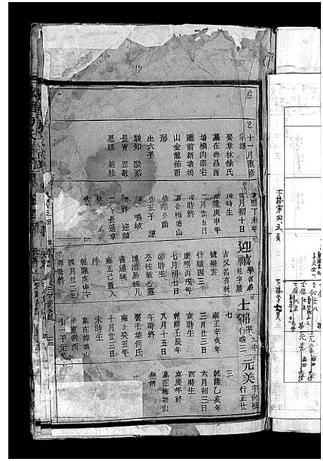 [下载][菰塘方氏宗谱_4卷首1卷_文集2卷]浙江.菰塘方氏家谱_八.pdf