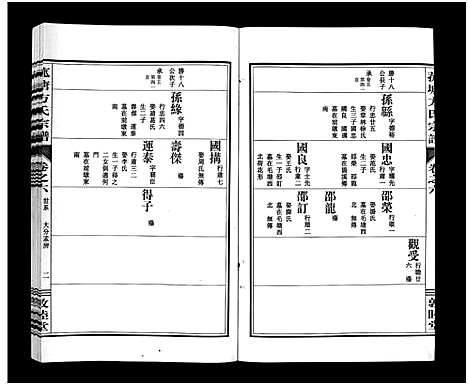 [下载][菰塘方氏宗谱_9卷]浙江.菰塘方氏家谱_六.pdf