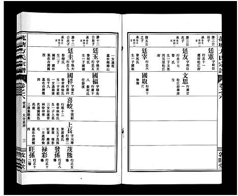 [下载][菰塘方氏宗谱_9卷]浙江.菰塘方氏家谱_六.pdf