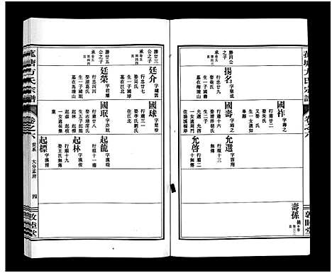 [下载][菰塘方氏宗谱_9卷]浙江.菰塘方氏家谱_六.pdf