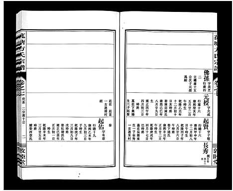 [下载][菰塘方氏宗谱_9卷]浙江.菰塘方氏家谱_七.pdf