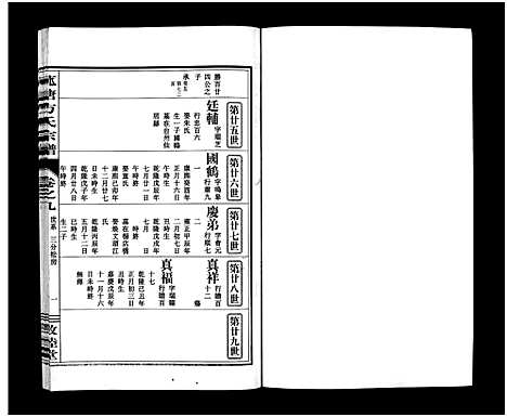 [下载][菰塘方氏宗谱_9卷]浙江.菰塘方氏家谱_九.pdf