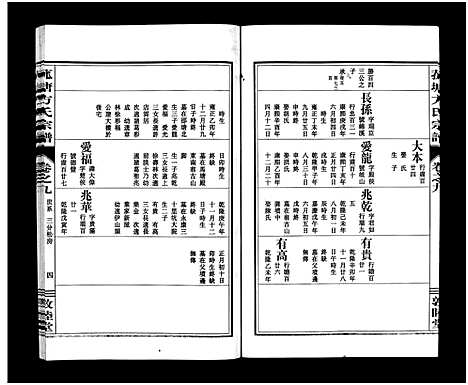 [下载][菰塘方氏宗谱_9卷]浙江.菰塘方氏家谱_九.pdf