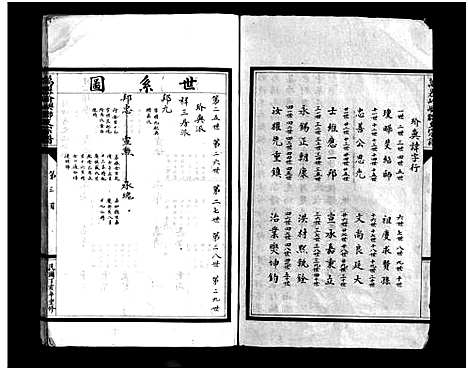 [下载][万岙玠屿联支宗谱_不分卷]浙江.万岙玠屿联支家谱_二.pdf