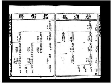 [下载][万桥万氏宗谱_10卷]浙江.万桥万氏家谱_三.pdf