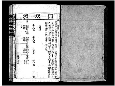 [下载][万桥万氏宗谱_10卷]浙江.万桥万氏家谱_五.pdf