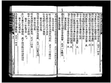 [下载][万桥万氏宗谱_10卷]浙江.万桥万氏家谱_七.pdf