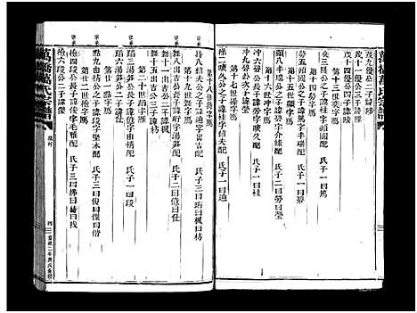 [下载][万桥万氏宗谱_10卷]浙江.万桥万氏家谱_七.pdf