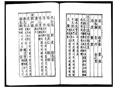 [下载][万历湖州府志]浙江.万历湖州府志_六.pdf