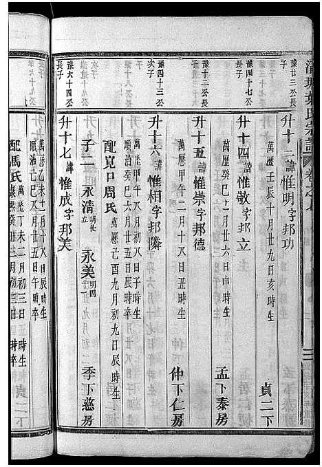 [下载][叶氏宗谱_11卷]浙江.叶氏家谱_八.pdf