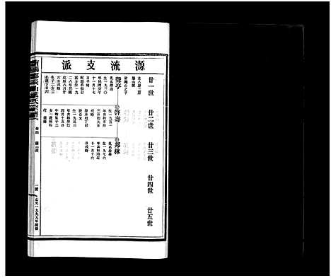 [下载][叶氏宗谱_残卷]浙江.叶氏家谱_三.pdf