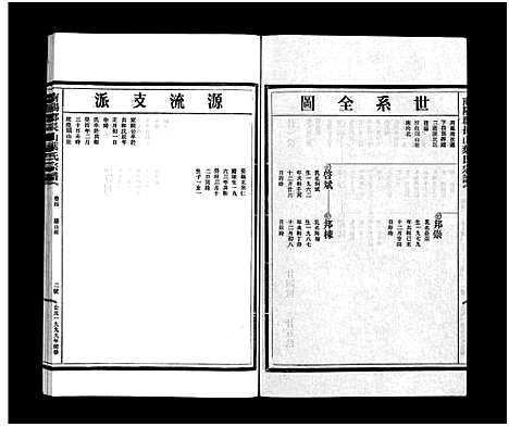 [下载][叶氏宗谱_残卷]浙江.叶氏家谱_三.pdf