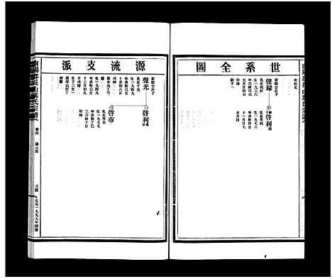 [下载][叶氏宗谱_残卷]浙江.叶氏家谱_三.pdf