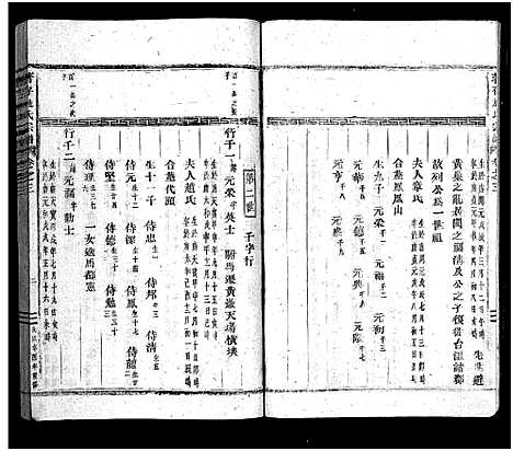 [下载][着存施氏宗谱_5卷]浙江.着存施氏家谱_三.pdf