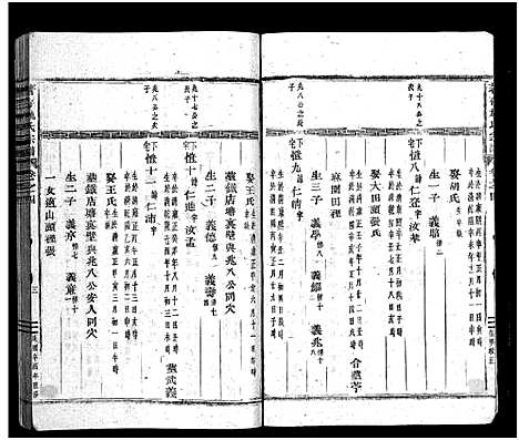 [下载][着存施氏宗谱_5卷]浙江.着存施氏家谱_四.pdf