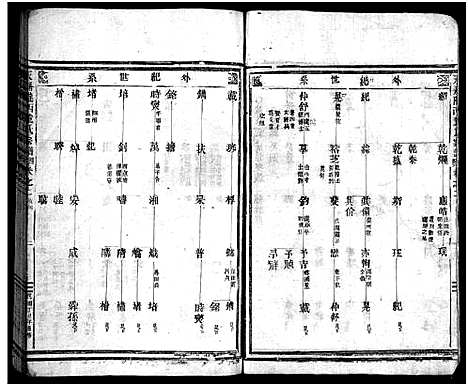 [下载][董氏宗谱_11卷]浙江.董氏家谱_一.pdf