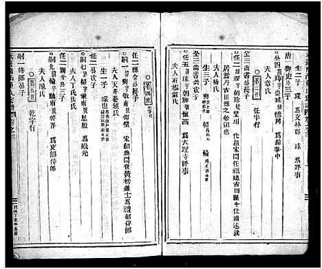 [下载][董氏宗谱_11卷]浙江.董氏家谱_三.pdf