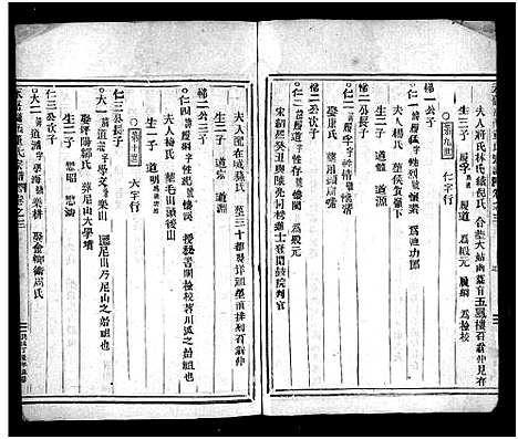 [下载][董氏宗谱_11卷]浙江.董氏家谱_三.pdf