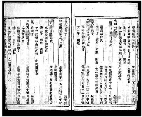 [下载][董氏宗谱_11卷]浙江.董氏家谱_六.pdf