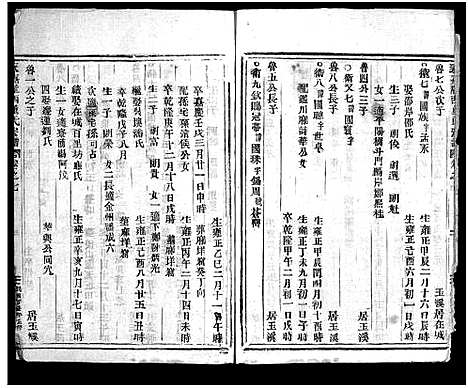 [下载][董氏宗谱_11卷]浙江.董氏家谱_六.pdf