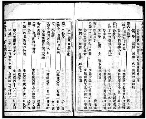 [下载][董氏宗谱_11卷]浙江.董氏家谱_七.pdf