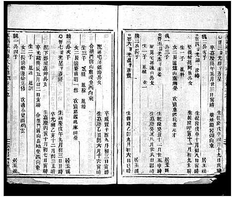 [下载][董氏宗谱_11卷]浙江.董氏家谱_九.pdf