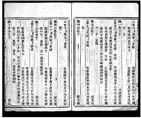 [下载][董氏宗谱_11卷]浙江.董氏家谱_九.pdf