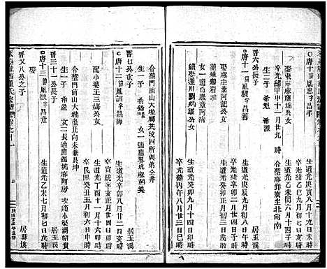 [下载][董氏宗谱_11卷]浙江.董氏家谱_十.pdf