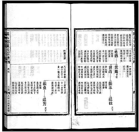 [下载][董氏宗谱_不分卷]浙江.董氏家谱_一.pdf