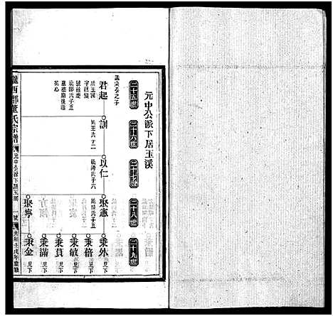 [下载][董氏宗谱_不分卷]浙江.董氏家谱_二.pdf