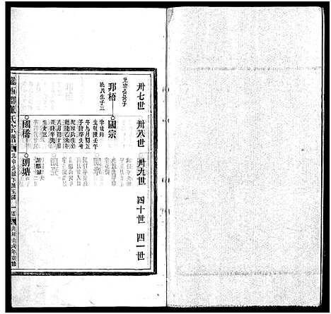 [下载][董氏宗谱_不分卷]浙江.董氏家谱_三.pdf