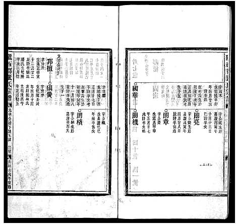 [下载][董氏宗谱_不分卷]浙江.董氏家谱_三.pdf