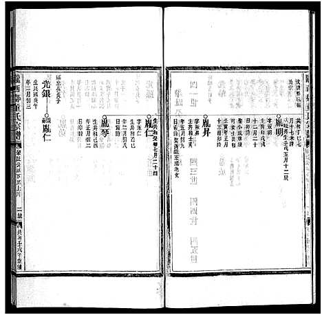 [下载][董氏宗谱_不分卷]浙江.董氏家谱_九.pdf