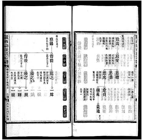 [下载][董氏宗谱_不分卷]浙江.董氏家谱_十二.pdf