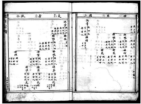 [下载][董氏宗谱_不分卷]浙江.董氏家谱_三.pdf