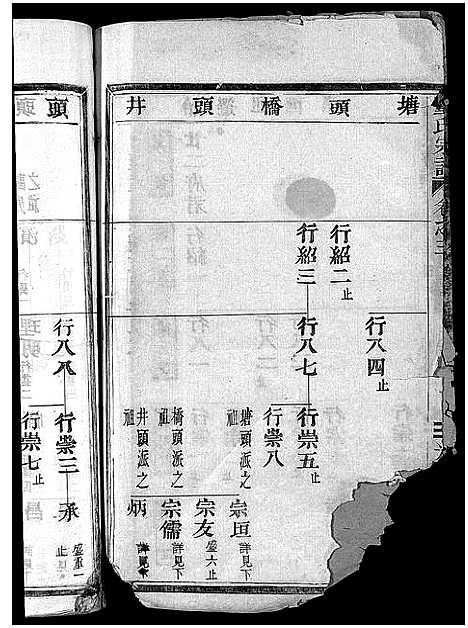 [下载][董氏宗谱_卷数不明]浙江.董氏家谱_三.pdf