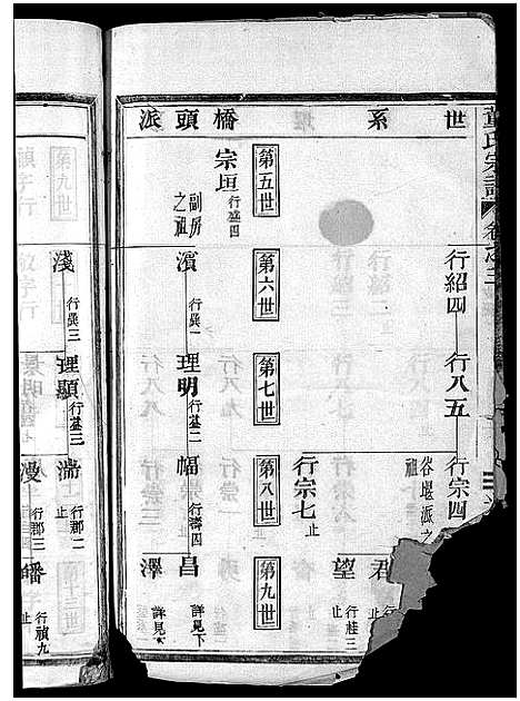 [下载][董氏宗谱_卷数不明]浙江.董氏家谱_三.pdf