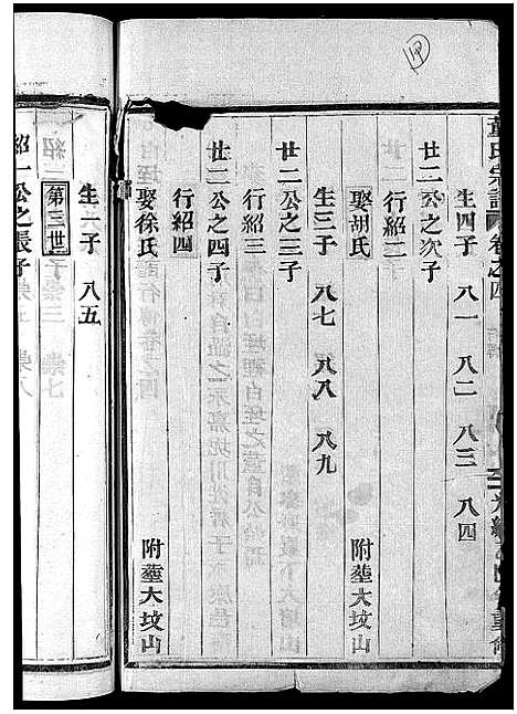 [下载][董氏宗谱_卷数不明]浙江.董氏家谱_五.pdf