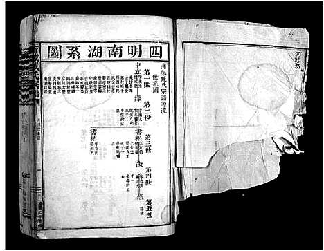 [下载][蒲城臧氏宗谱_2卷]浙江.蒲城臧氏家谱_二.pdf