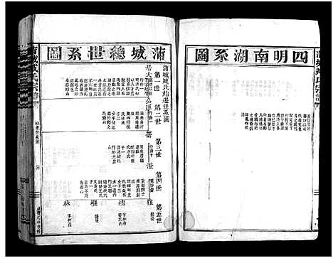 [下载][蒲城臧氏宗谱_2卷]浙江.蒲城臧氏家谱_二.pdf