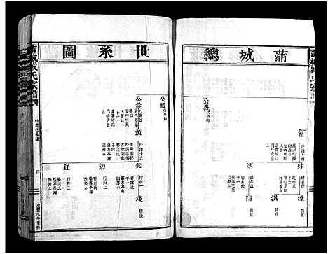 [下载][蒲城臧氏宗谱_2卷]浙江.蒲城臧氏家谱_二.pdf