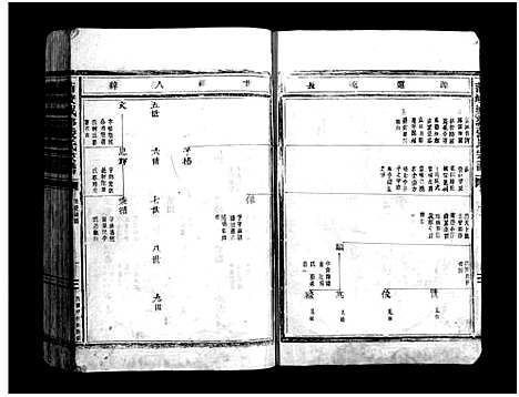 [下载][蒲岐城郭张氏宗谱_2卷]浙江.蒲岐城郭张氏家谱_一.pdf