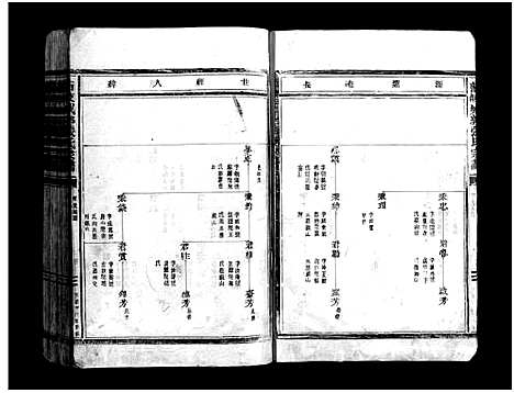 [下载][蒲岐城郭张氏宗谱_2卷]浙江.蒲岐城郭张氏家谱_一.pdf