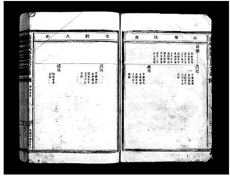 [下载][蒲岐城郭张氏宗谱_2卷]浙江.蒲岐城郭张氏家谱_二.pdf