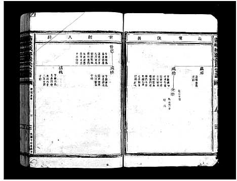 [下载][蒲岐城郭张氏宗谱_2卷]浙江.蒲岐城郭张氏家谱_二.pdf