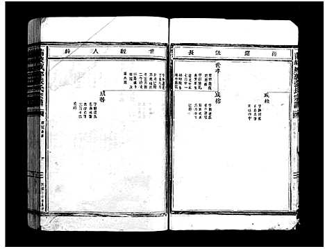 [下载][蒲岐城郭张氏宗谱_2卷]浙江.蒲岐城郭张氏家谱_二.pdf