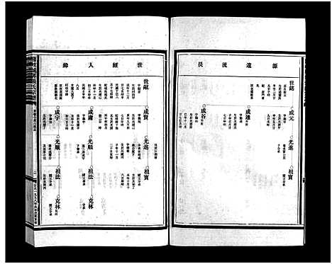 [下载][蒲岐城郭张氏宗谱_5卷_含首1卷]浙江.蒲岐城郭张氏家谱_四.pdf