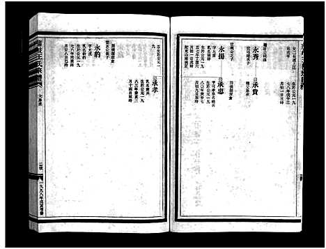 [下载][蒲岐王氏宗谱_5卷]浙江.蒲岐王氏家谱_三.pdf