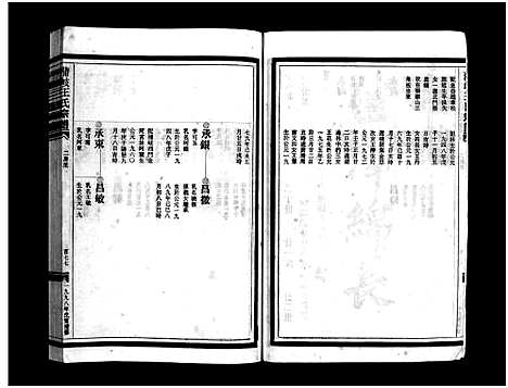 [下载][蒲岐王氏宗谱_5卷]浙江.蒲岐王氏家谱_四.pdf